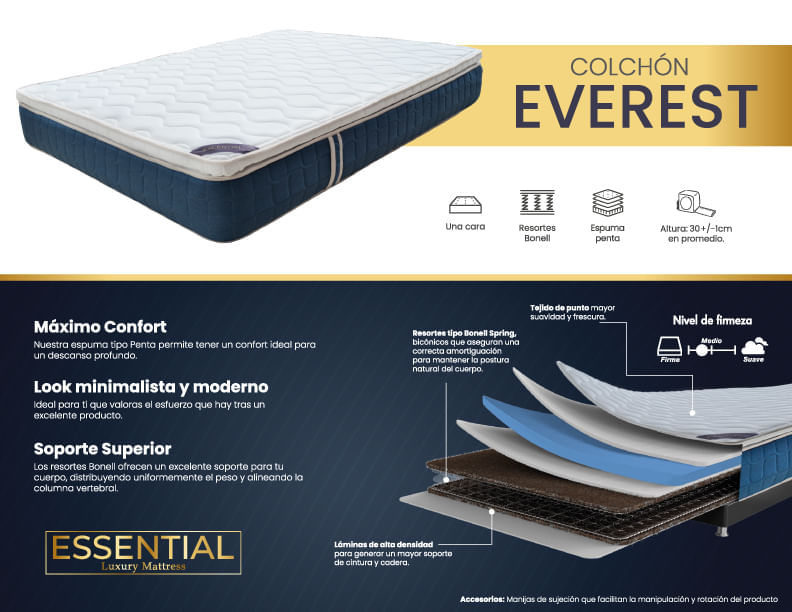 Ficha-comercial-Everest-Final_jun_5