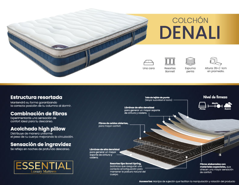 FICHA-COMERCIAL-DENALI-FINAL