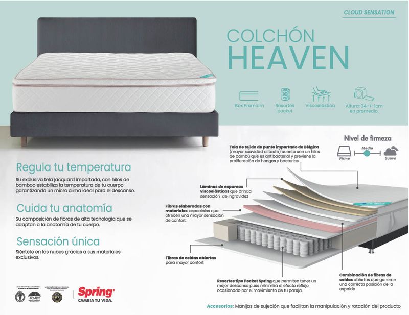 fichacomercialheaven.jpg