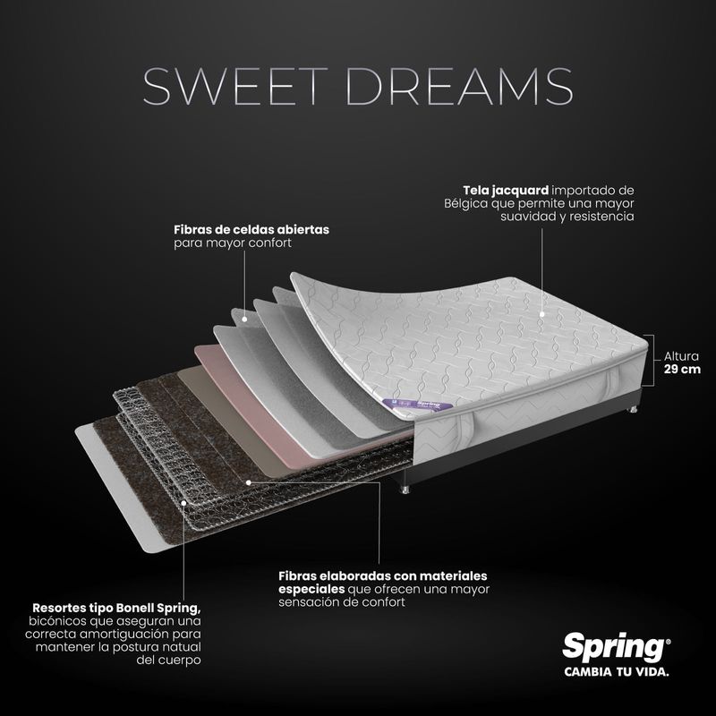 SWEET-DREAMS-3