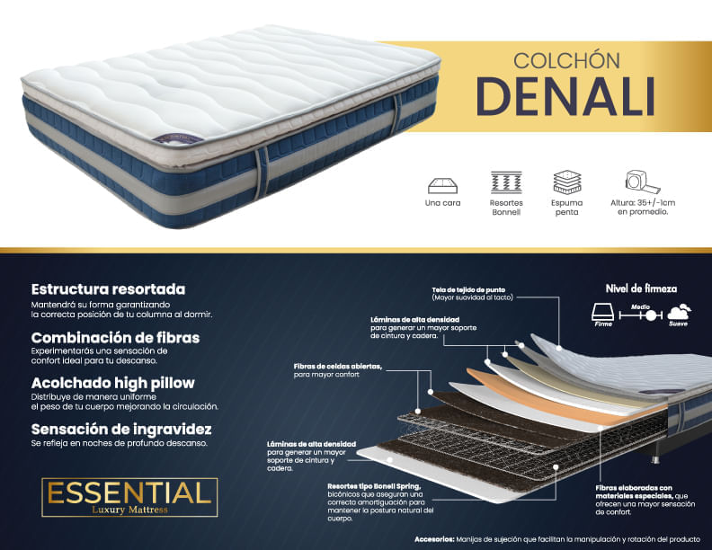 FICHA-COMERCIAL-DENALI-FINAL